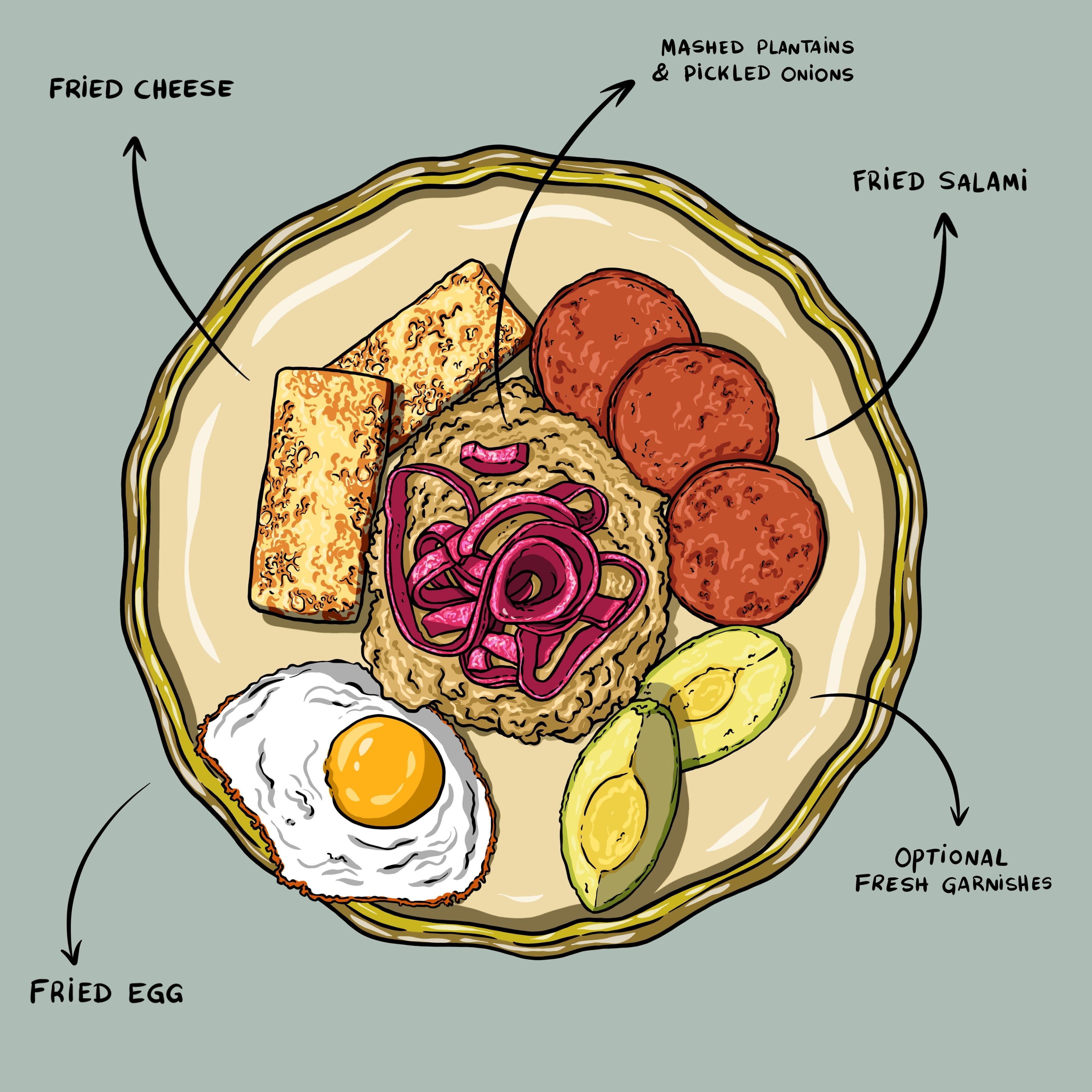 Mangu & Los Tres Golpes