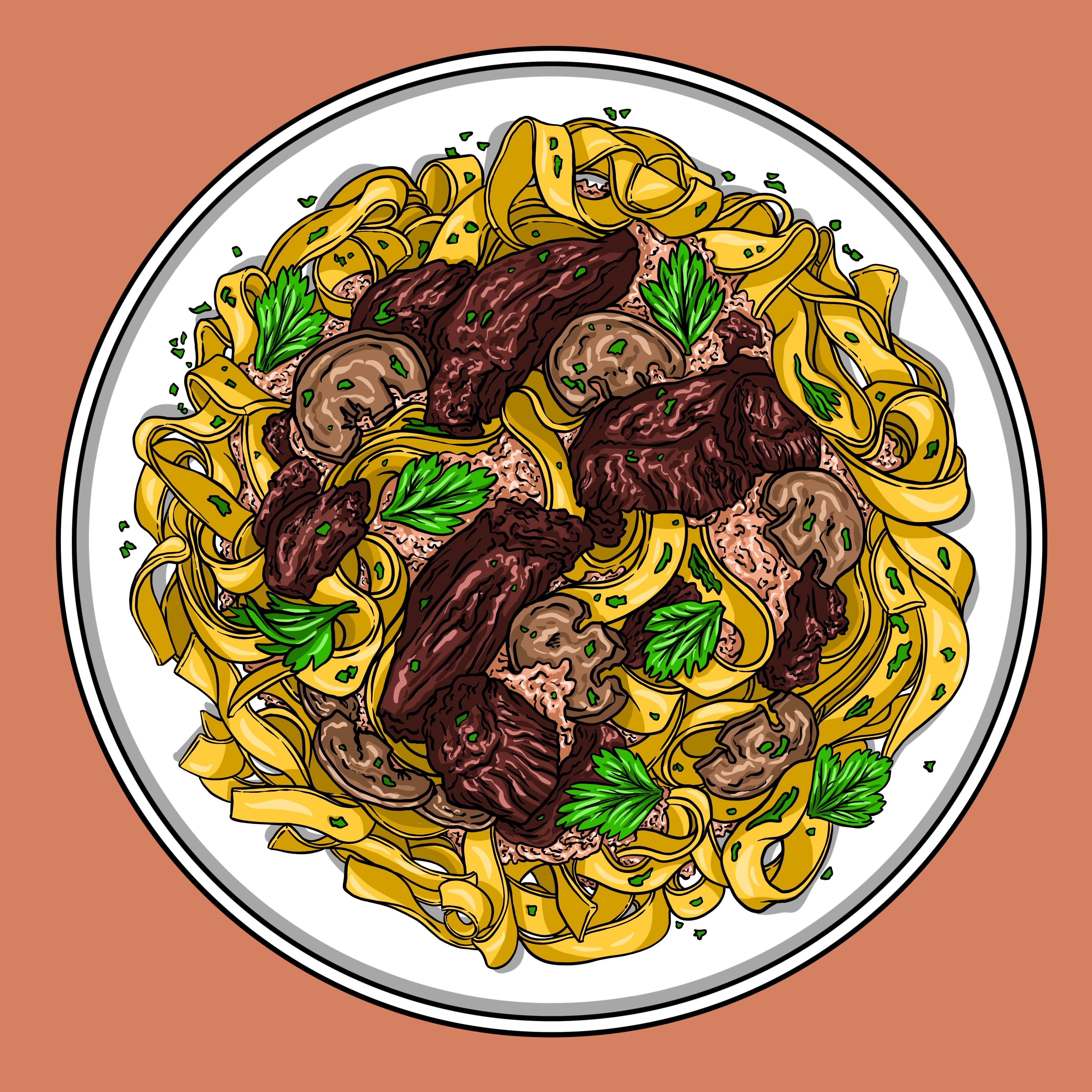 Steak Stroganoff
